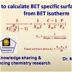bet formula